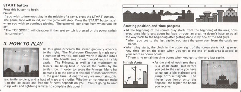Illustration for article titled Nintendo's Revised History Of Super Mario Bros.